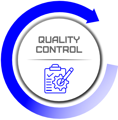 acguangzhou quality control